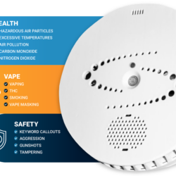 HALO Smart Sensor HALO Smart Sensor