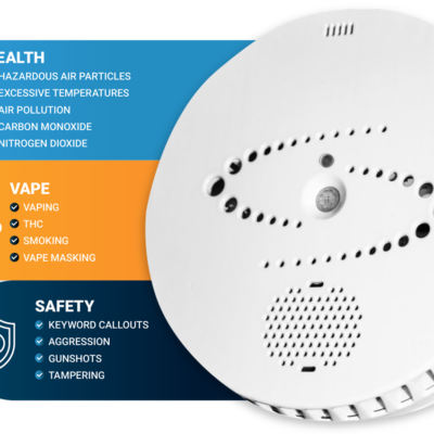 HALO 3C Multi IoT Smart Sensor for Vaping, Bullying & Vandalism