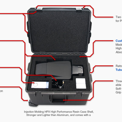 card printer case